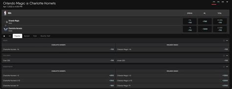 fubo no deposit promo code arizona|Fubo Sportsbook Promo Code .
